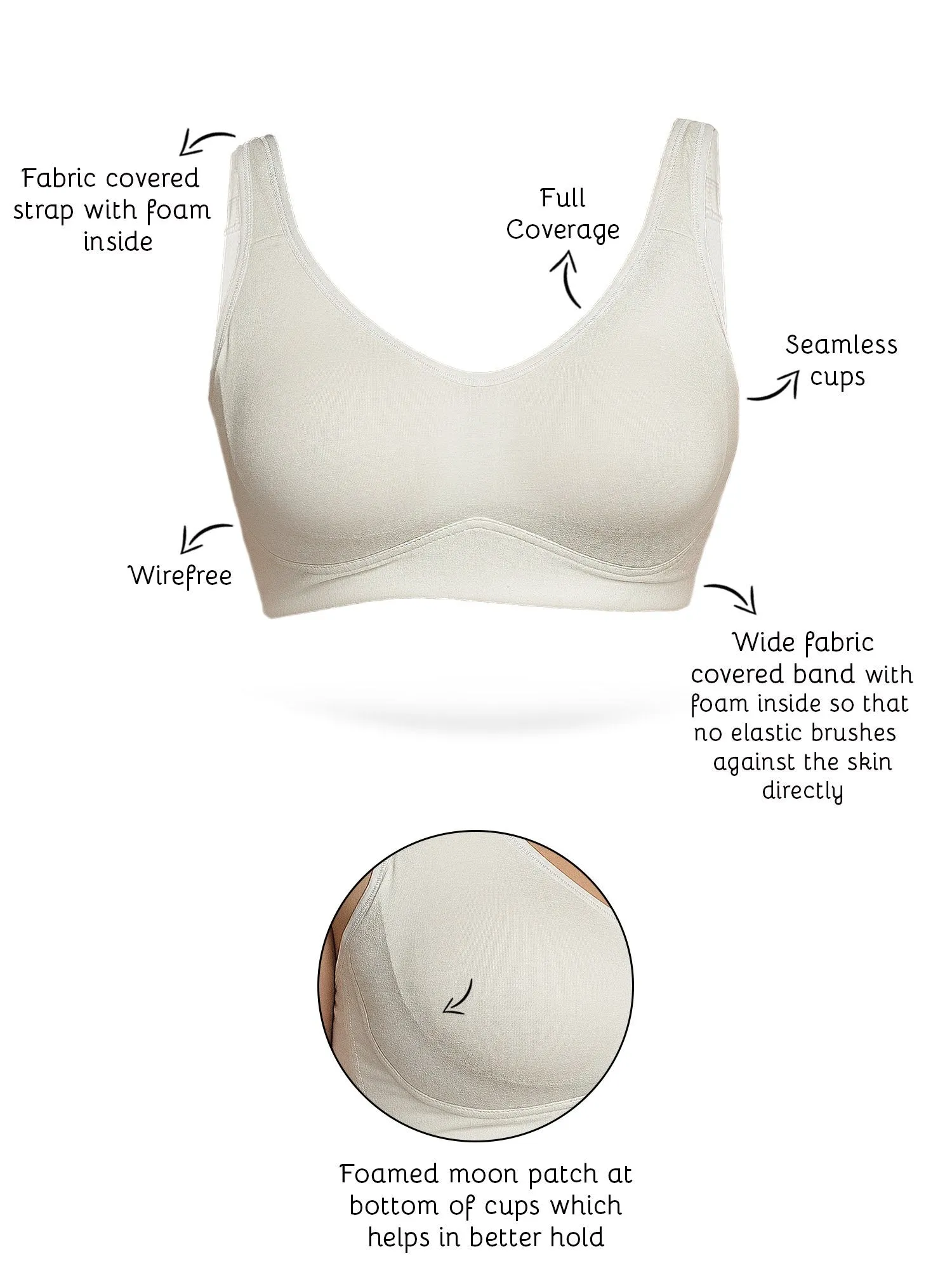 Organic Cotton Antimicrobial Soft Cup Full Coverage Bra (Pack of 3)-ISB097-Black M.White_M.White-